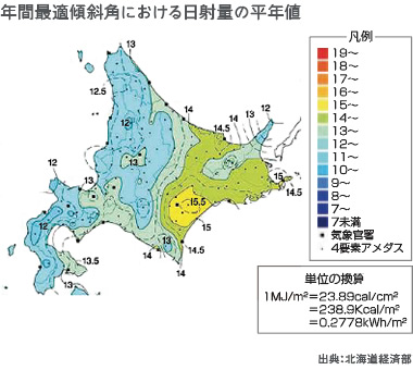 年間平均日射量マップ